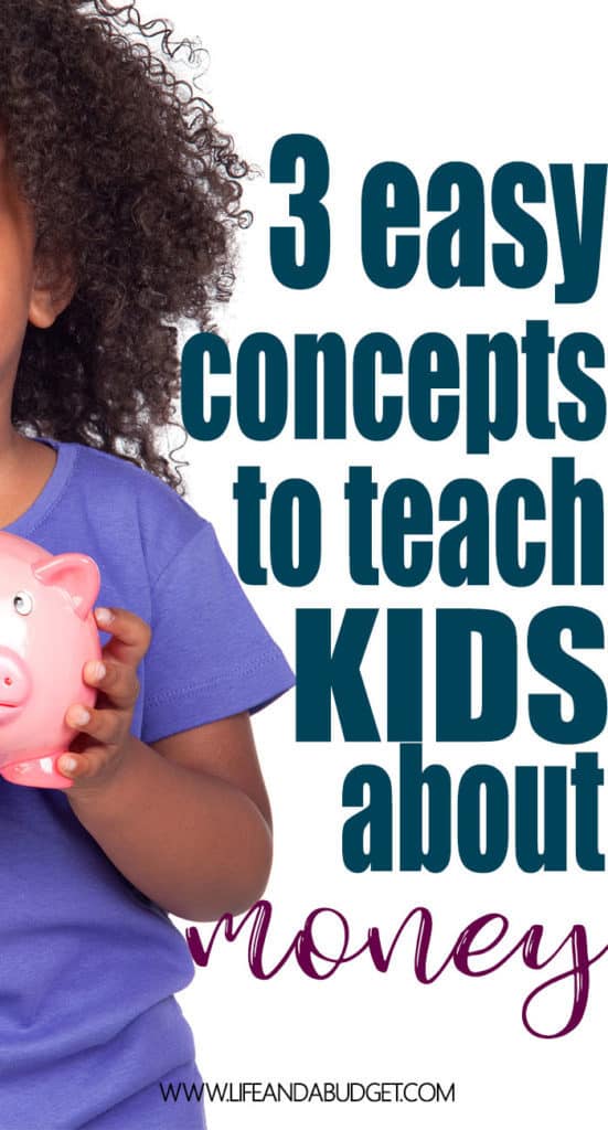 3 Easy Concepts to Teach Kids about Money. Kids and Money. Financial Literacy.