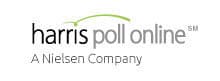 Harris Poll Online Survey