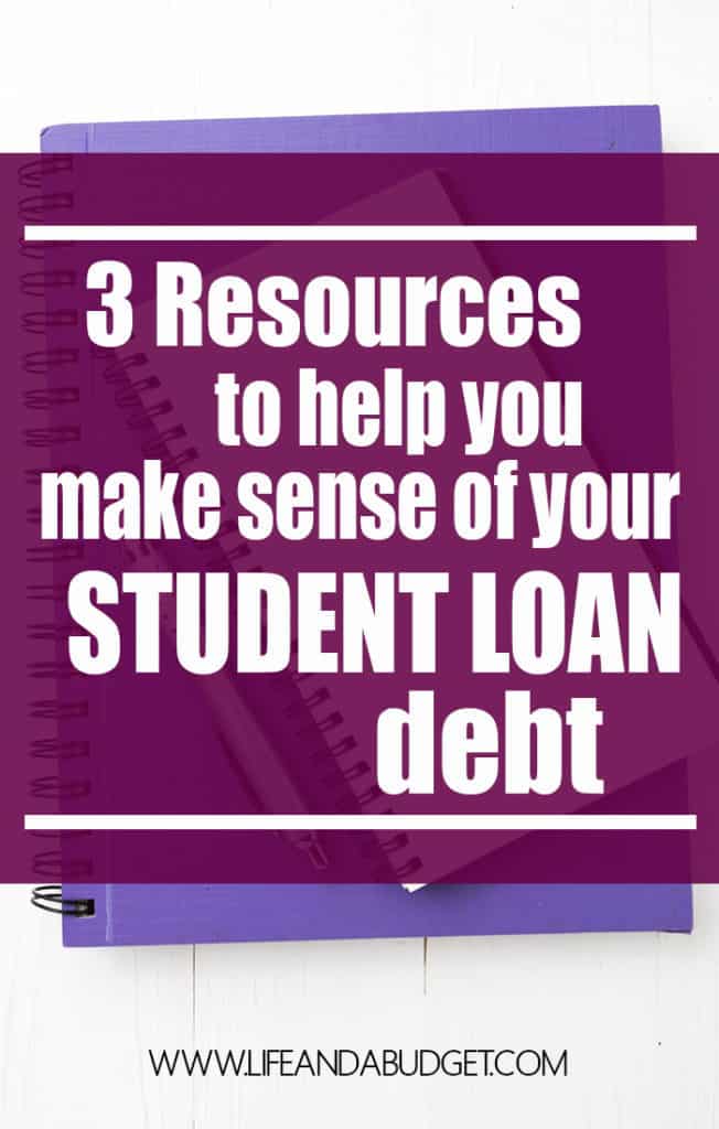 Have you ever wondered where you can get real help with your student loan debt? Well, look no further. Here are 3 sites that can help you make sense of your student debt.
