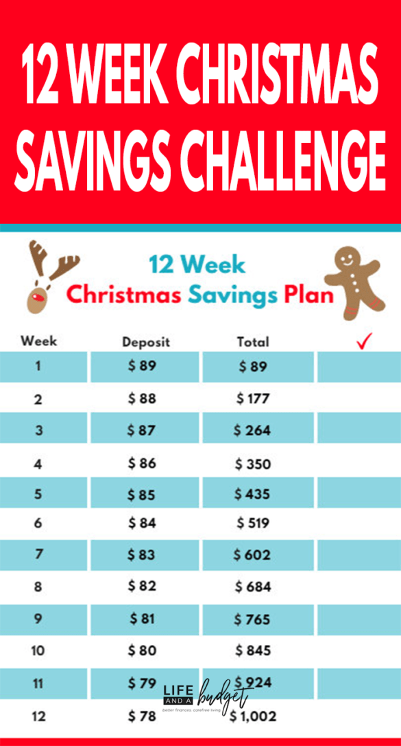 12 Week Christmas Savings Plan: Save $1,000 By Christmas - Life and a