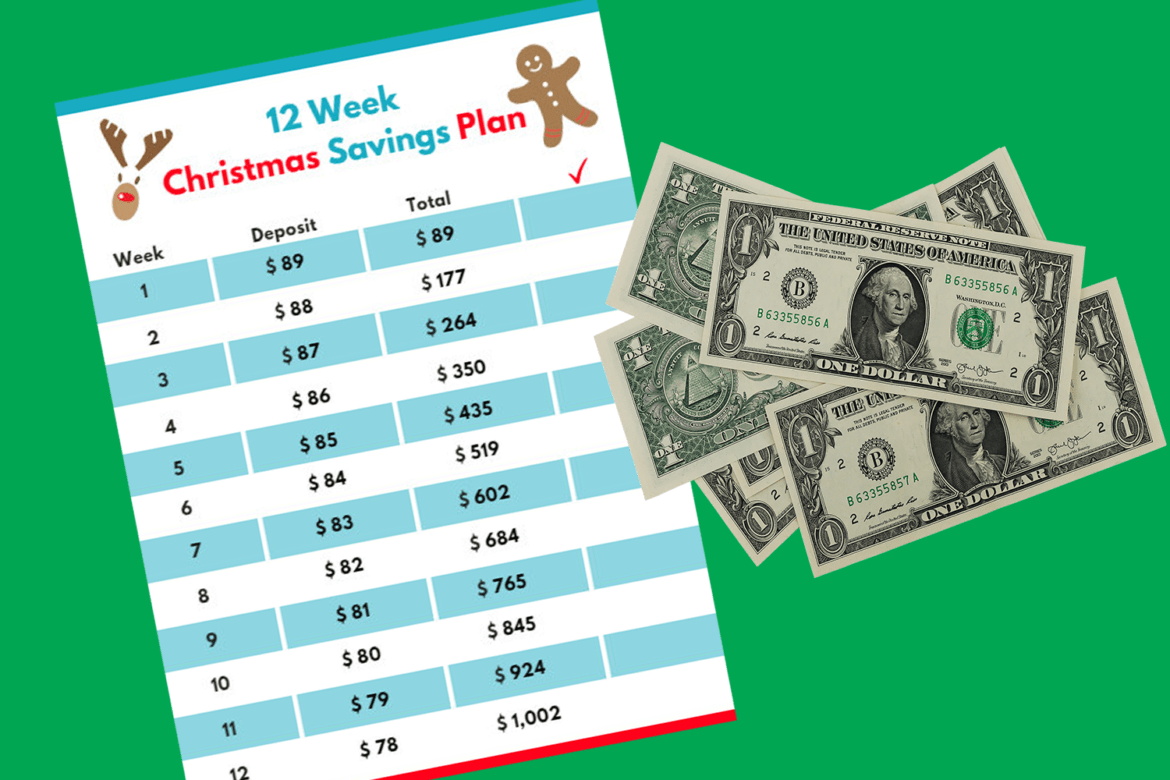 12 Week Christmas Savings Plan: Save $1,000 By Christmas - Life and a ...