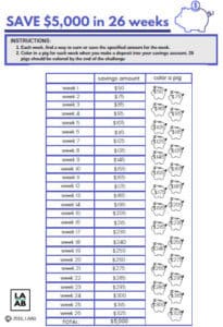 26 Week Savings Plan Chart