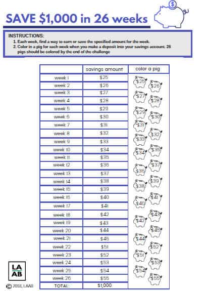 26 Week Money Challenge Printable – Save $5000 or $1000! - Life and a ...