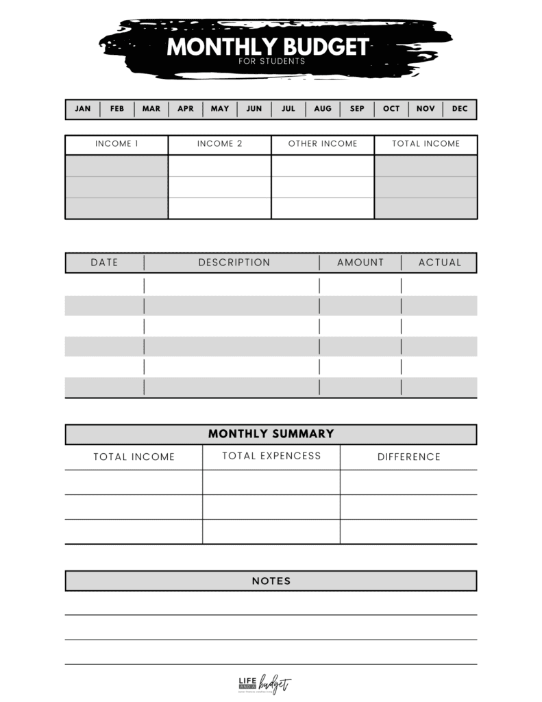 personal monthly budget excel spreadsheet