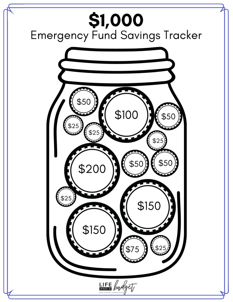 13 FREE Printable Savings Tracker Coloring Pages Life and a Budget