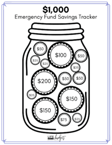 free printable savings tracker coloring pages