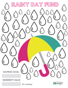 rainy day free printable savings tracker